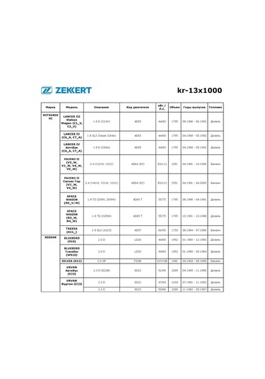 Zekkert Toyota, Volkswagen İçin 13x1000 V Kayışı Değiştürücü Kayışı 301133736