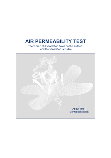 Hangfox Uykuda Açık Ağız Engelleme Bantları - Solunum Düzeltici Uyku Yardımcıları, Transparent Eva Malzeme, 120 Adet