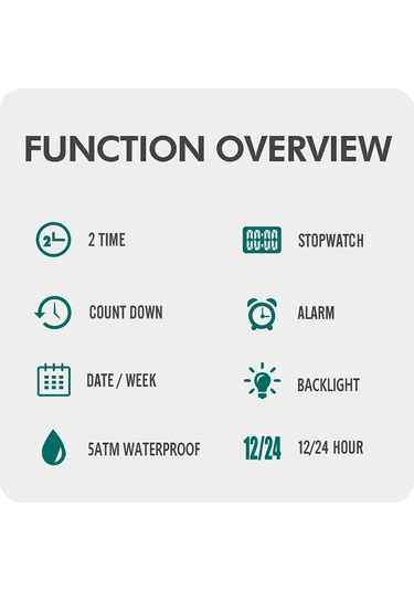 Skmeı Kadın Dijital Spor Saati Kontrast Renkli İki Zaman Modu Tarih Hafta Alarm Saati Arka Işık 5atm Su Geçirmez Kadın Moda Saatleri Günlük Hayat, Öğrenciler, Gençler İçin Bileklik Hediyeleri Çok Renkli