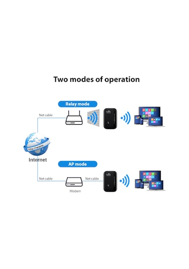 Youtek Mt02 Siyah Avrupa Tipi Wifi Göstergeci: 300m Genişletici, 7 Led Işık, Ap/röle Modları, 2.4ghz Kablosuz Sinyal Güçlendirici