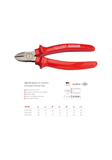 Ceta Form 140mm E06-43-0140 Yan Keski (Polisajlı/UniGrip Sap)