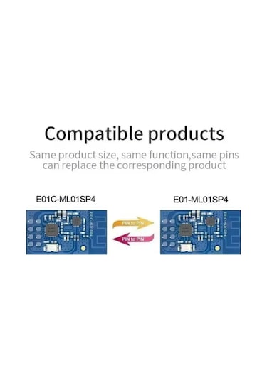 Ebyte E01c-ml01dp4-sı24r1 2.4g 1.8km 20dbm Lora Ka