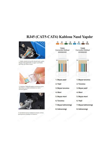 RJ45 CAT6 Jack Konnektör Altın Kaplama Ethernet Uç 8P8C 100'lü Pa