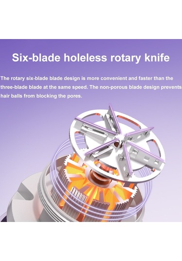 Sones Elektrikli Saç Topu Düzeltici Ev Tipi Saç Alma Topu Aleti Tıraş Makinesi, Renk: Şarjlı-mor