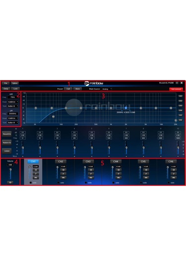 Rainbow El-pa 200 4 Kanal Dsp Amfi 200 Watt