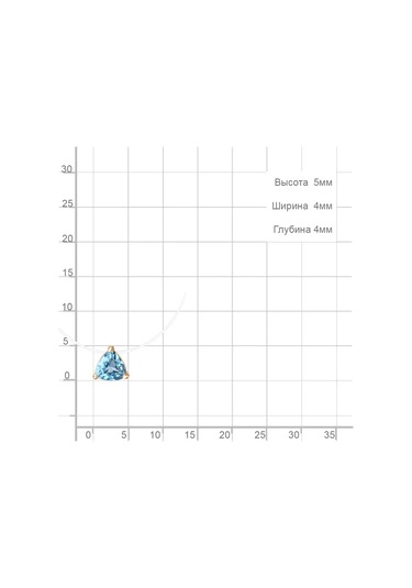 Aquamarıne 925 Ayar Gümüş İle Doğal Topazdan Yapılmış Kolye-görünmez 279308904 Altın