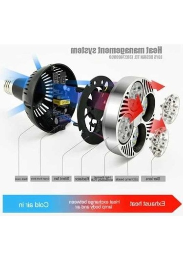 Novahub 35w Siyah E27 Led Par30 Spot Lamba - Beyaz Işık - Ev Ve Stüdyo İçin Hafif Ve Parlak