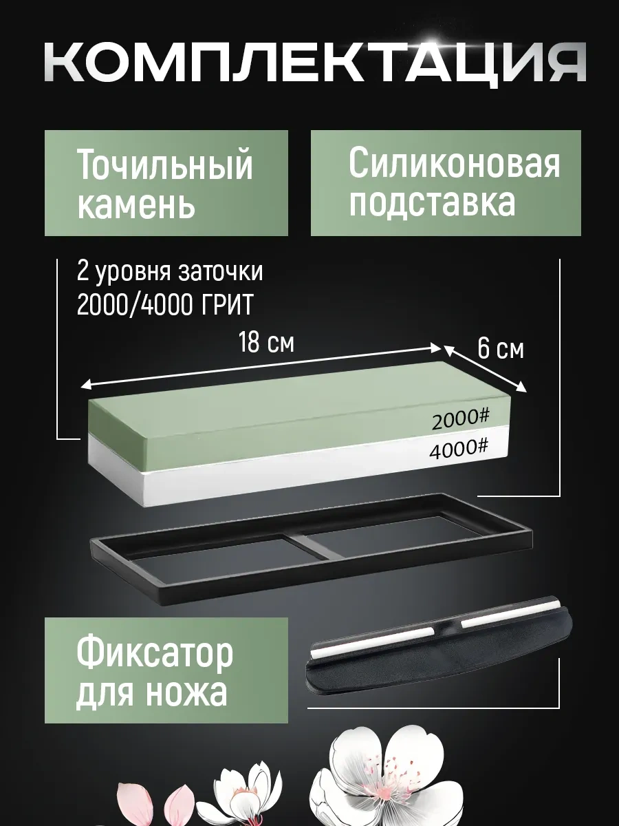 Conflate Bıçak Bileme Taşı Su Bazlı Bıçak Bileme File 418745804