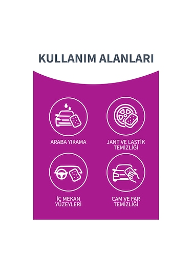 Oto Süngeri 12 Paket 1 Koli