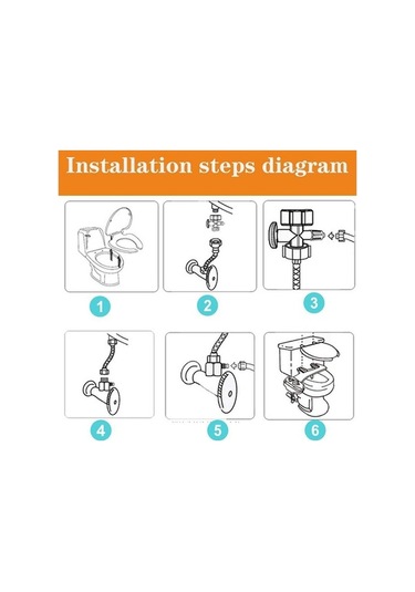 Bloomnest Eıtgzwas 2020 Ev Bide, Tuvalet Bide, Kendi Kendini Temizleyen Jet Sprey, Geri Çekilebilir Su Banyo Aks. Dğ. 46140375 Beyaz