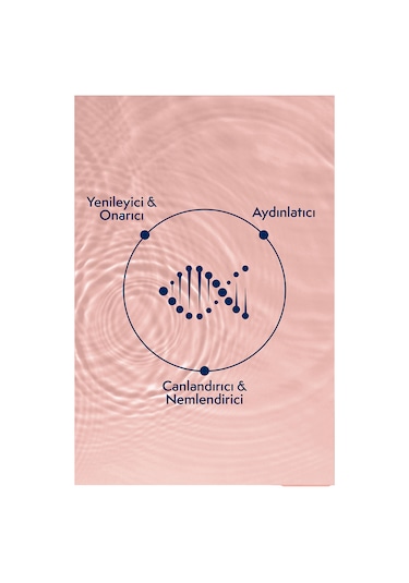 Celenes By Sweden Somon Dna Pdrn Onarıcı & Yenileyici Active Serum, 30 Ml