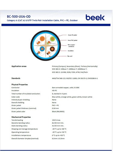 Beek Cat6 U-utp Saf Bakır Dış Mekan Data Kablosu 4x2x23 Awg Pe Siyah Renk 30 Mt