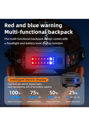Bedotech Bd-8 13w Tg + Smd Led Alüminyum Alaşımlı Zoomlu Type-c Şarjlı Kafa Feneri Çok Renkli