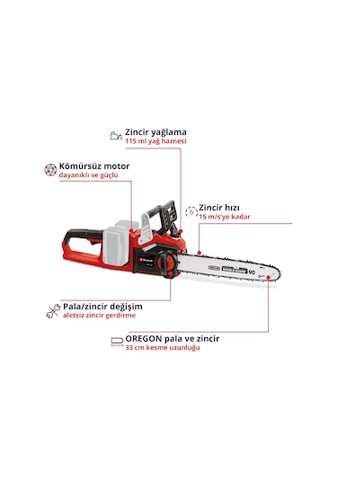 Einhell GE-LC 36/35 Li-Solo Akülü Ağaç Kesme Makinesi - 4501780