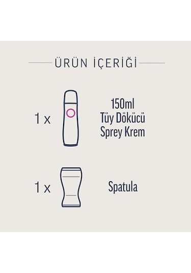 Veet Tüy Dökücü Krem Sprey Hassas Ciltler İçin 150 Ml 3 Adet