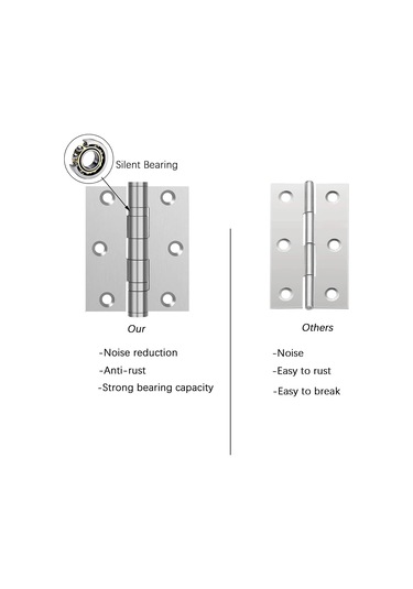10 Parça Kapı Menteşesi, Paslanmaz Çelik Akçaağaç, Görünmez, Menteşe, ,