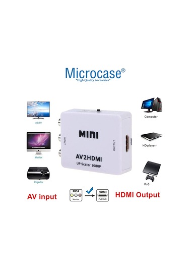 RCA to HDMI TOS AV Çevirici 1080P Mini - AL2666