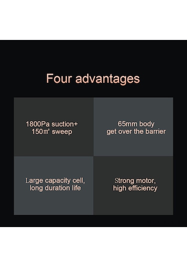 Yaozixa "ev Robot Süpürgesi - Kuru Ve Islak Temizleme, Usb Şarj, 100 Dakika Çalışma, İnce Tasarım" Beyaz