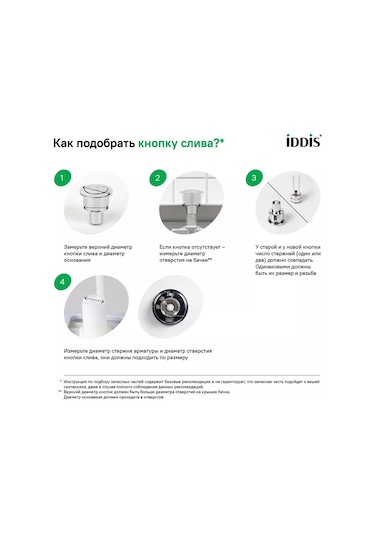 Iddıs 1 Modlu Klozet Sifon Düğmesi 155388714 Siyah