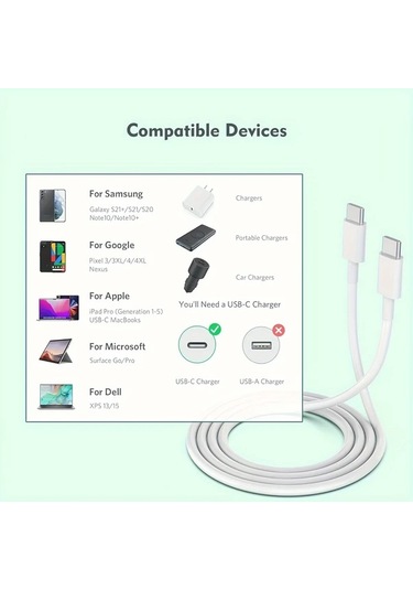 Willowhaven Usb C Kablosu 5li Paket 3.3ft 6.6ft 10ft 60w Hızlı Şarj İphone Uyumlu 16 15 İpad Uyumlu Macbook Uyumlu Samsung Galaxy Uyumlu Switch
