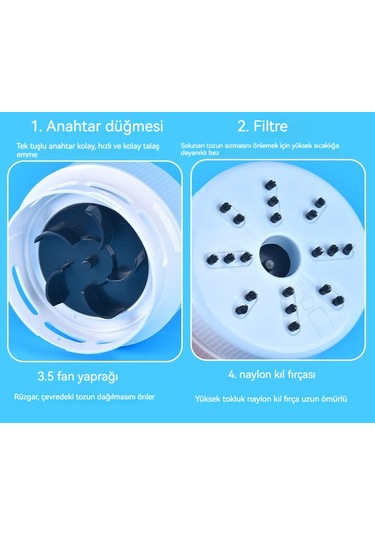 Aurora Mini Masasüstü Elektrikli Süpürge Koyu Maviöğrenci, Ofis