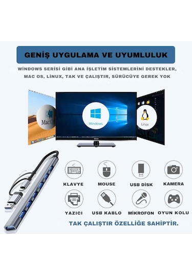 Polham 7in1 Type C/usb To 7x Usb 3.0 Çoğaltıcı Okuyucu Hup Adaptör, Klavye, Mouse, Yazıcı, Usb Okuyucu