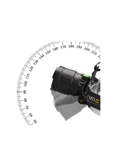 Wondernest 2025 Yükseltmesi Zoom Siyah Sensörlü Şarj Edilebilir Güçlü Far Siyah