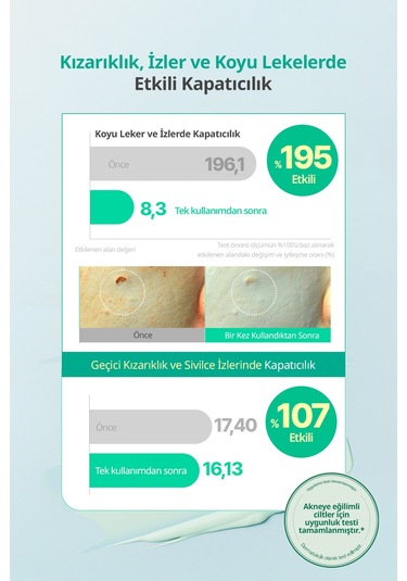 Kızarıklık Karşıtı Güneş Kremi Goodal Heartleaf Soothing Green Tone Up Sun Cream Spf50+ Pa++++