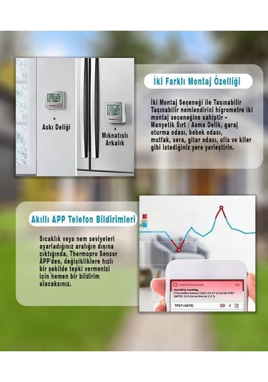 ThermoPro TP357 Akıllı İç Mekan Sıcaklık ve Nem Ölçer Termometre - T09414