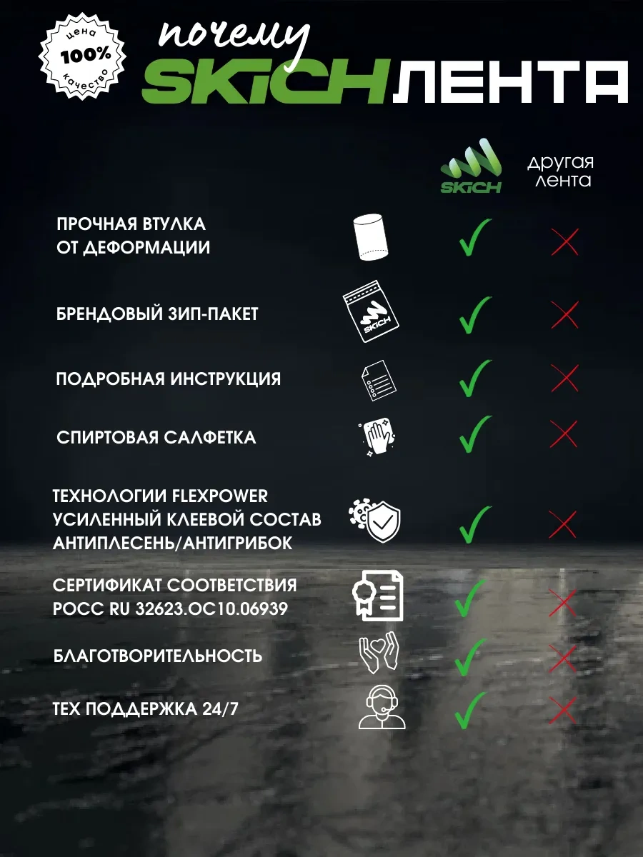 Skıch Flexpower Banyo Süpürgelik İçin Kendinden Yapışkanlı Kenar Bandı 257963829 Açık Mavi