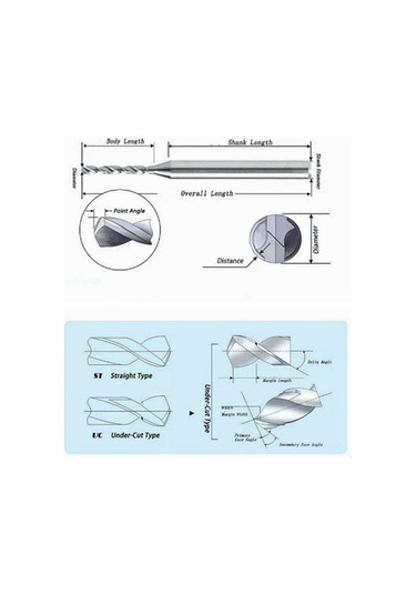 Tungsten Karbür Mini Cnc Matkap Uç Pcb Baskı Devre 10 Lu Set 1.5-2.4mm