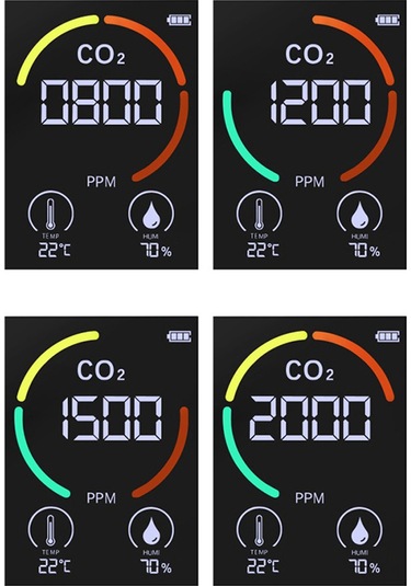 Neevoyu Ev İçin Taşınabilir Siyah Hava Kalitesi Test Cihazı - Co2, Sıcaklık Ve Nem Ölçer Siyah