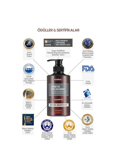 Kırılma Karşıtı Besleyici Bakım Şampuanı Kundal Honey&macadamia Nature Shampoo 500ml Pink Grapefruit