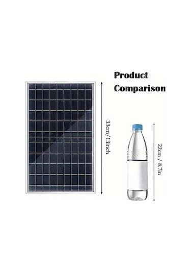 Trendooze 18v Taşınabilir Güneş Panelleri Rv Karavanı İçin 50a 100a Kontrolcü Kit Usb Şarj