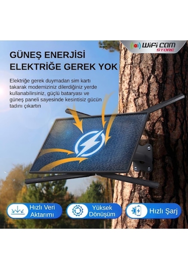 Sim Kartlı Solar Router 4g İnternet Ve Geniş Wifi Ağı
