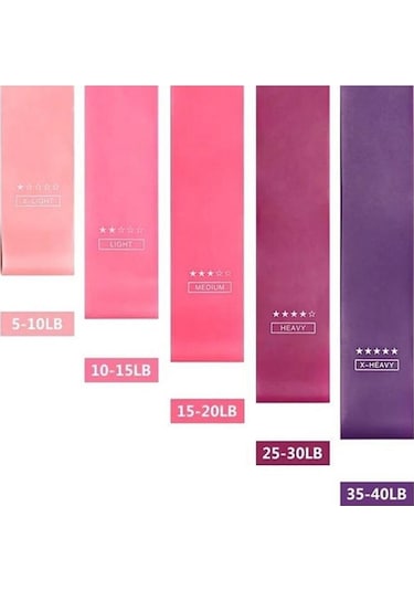 5 Farklı Direnç Seviyesine Sahip, Dirençli Fitness Pilates Egzers