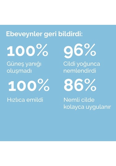 Isdin Fotoprotector Fusion Water Magic Pediatrics Spf50 50 ML