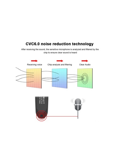 Lınk Dream Lc-b41 Bluetooth 4.1 Kulak İçi Kablosuz Kulaklık İş Kulaklığı Mikrofonlu Eldivenler Mini Akıllı