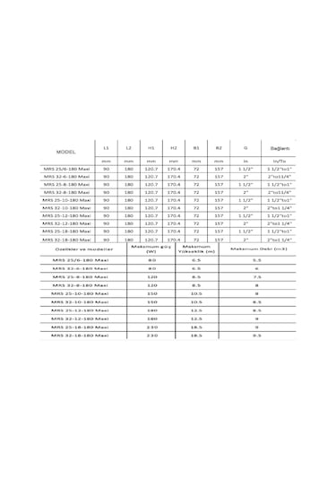 Mars Mrs 32/12-180 Maxi Fre. Kon. Sir. Pompası - 1¼'' - 180w