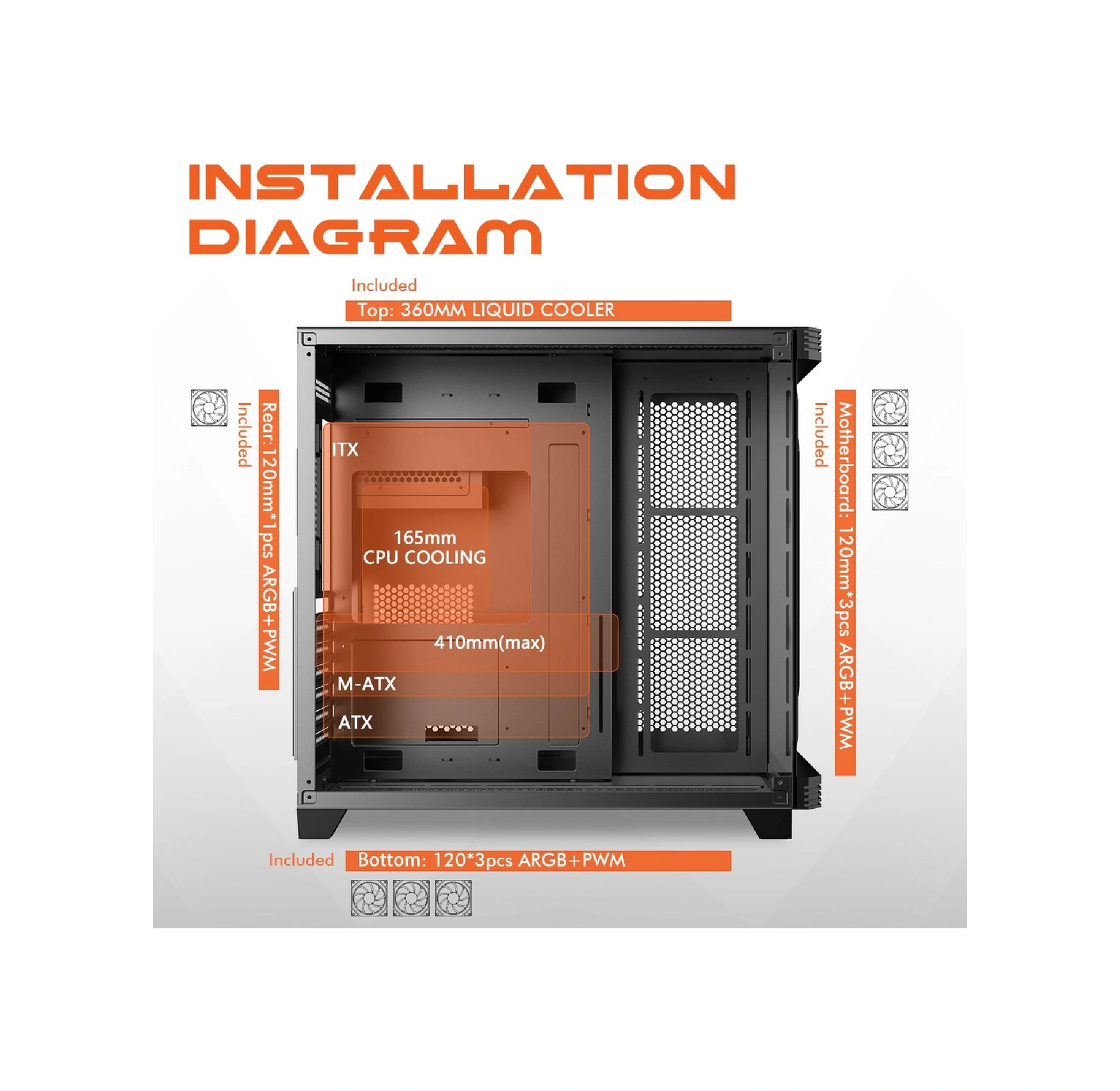 Gameagle Storm Bilgisayar Kasası / 850w +80 Power / 360 Sıvı Soğutma Siyah
