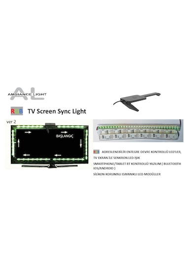 Prntech, Tv Ekran Senkron Led Arka Işık  (55 İnç-4 Kenar)