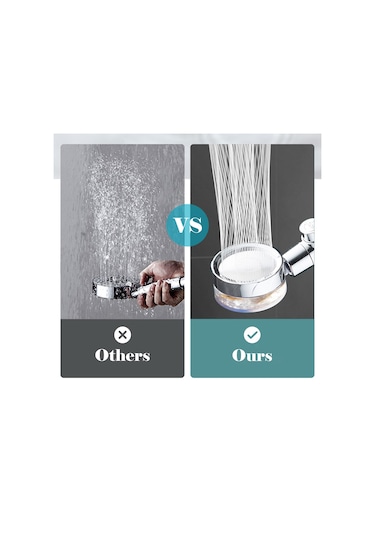 Fanfan Turbo Fanlı El Duş Başlığı Açma/kapama Duraklatma Krom