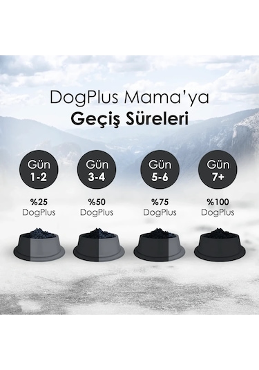 DogPlus Kuzu Etli Pirinçli Yavru Köpek Maması 15 KG