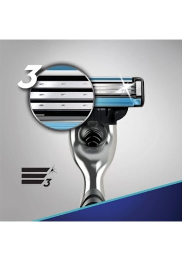 Gillette Mach3 2 Yedekli Tıraş Makinesi