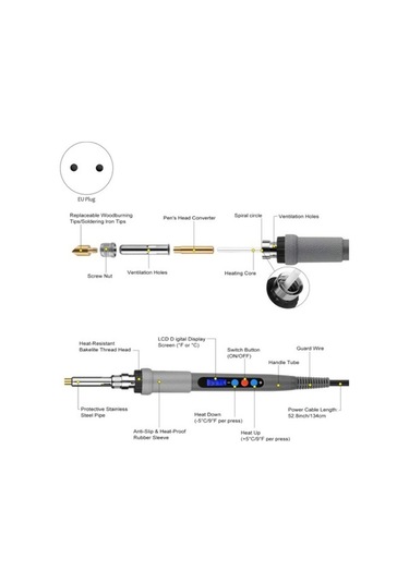 Ganzhoushop Yakma Tak Sanatları Pyrography Lcd Kiti Kiti Kalem Havya, Gravür El Dijital Araçları, Araç Ahşap Adet Ab 60w 45 Yh