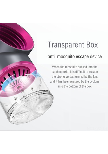 Skycity Ev İçi Usb Uçak Zehirleyici Lambası - Sessiz 365nm Uv Işık, Güneşe Dirençsiz, Temizlenmesi Kolay, Gri