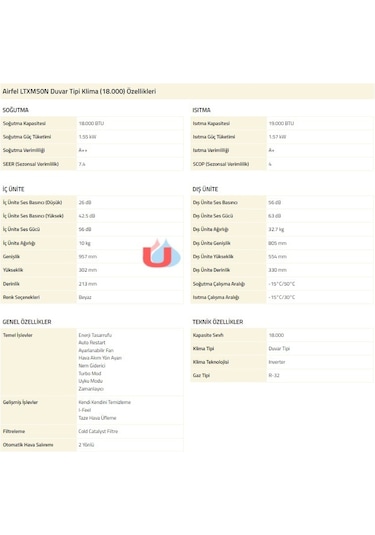 Airfel LTXM50N 18000 BTU R32 Duvar Tipi Inverter Klima
