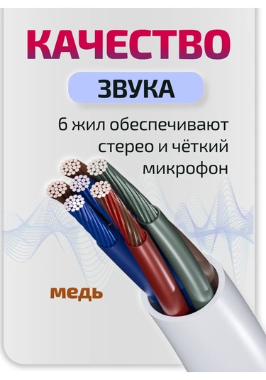 Oxion Mikrofonlu Type-c 1.2m Kablolu Kulaklık 243264900 Mikrofonlu Kablolu Stereo Kulaklıklar