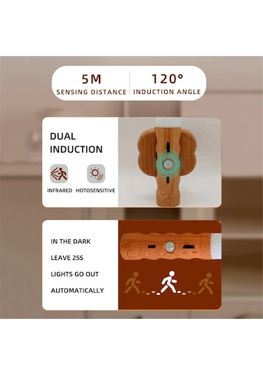 Neevoyu 3'ü 1 Arada Akıllı Led Sensor Işığı - Şarjlı Duvar Lambası, El Feneri Ve Masa Lambası - 2.5w Beyaz Işık, 800mah Pil, Manyetik Tabanlı, Çok Senaryoda Kullanım Diğer