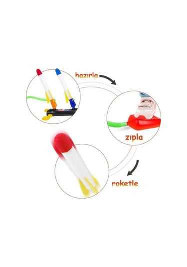 Air Rocket Duello Oyuncak Seti 2 Işıklı Roket 2 Işıksız Yedek  Rok